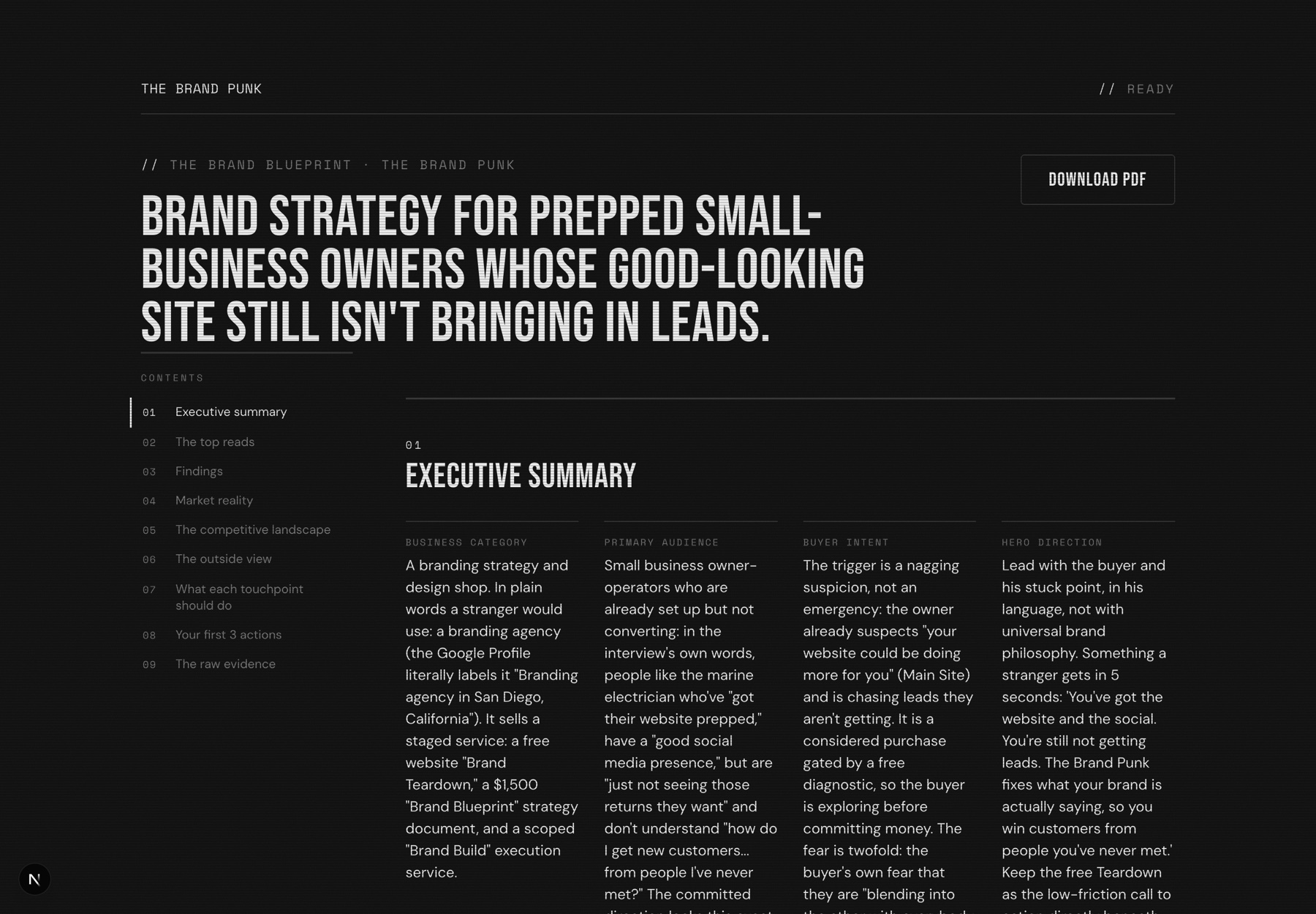 The live Blueprint dashboard: the strategy headline, contents spine, and executive summary in the client portal